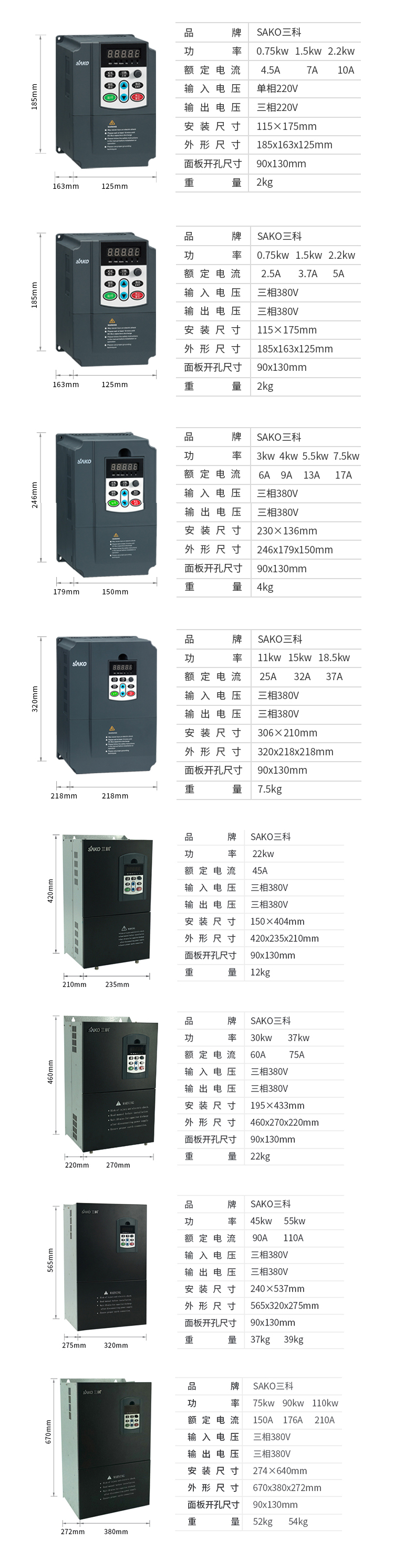 產(chǎn)品參數(shù)