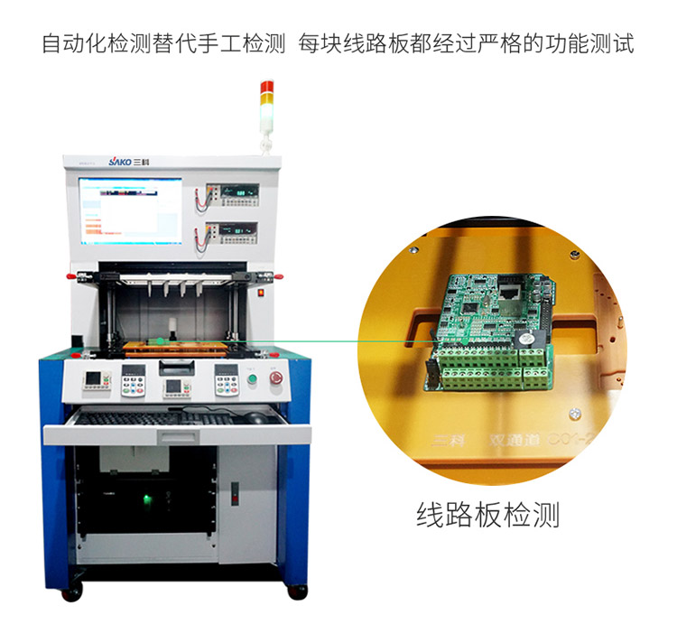  智能化檢測設備