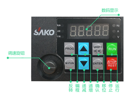 按鍵面板 操作簡單