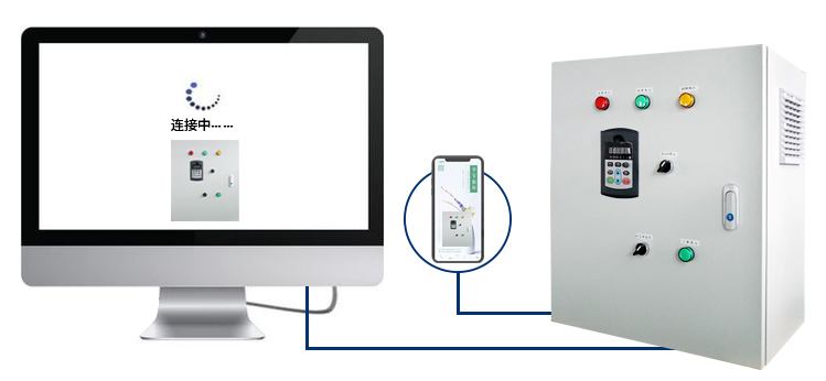 通過手機(jī)app或者電腦端進(jìn)行遠(yuǎn)程監(jiān)控操作
