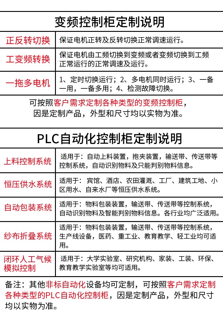 視頻一對一教學(xué)，教授您如何安裝及使用