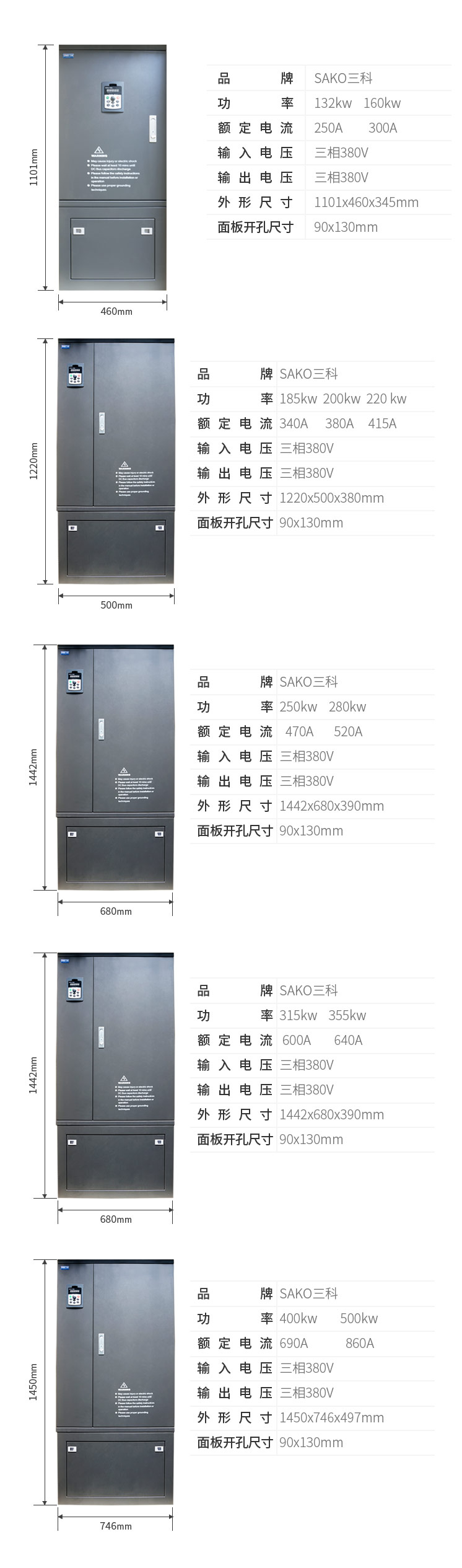 產(chǎn)品參數(shù)